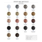 Bleu Provence Przycisk do Geberit dark bronze PLGB01BG