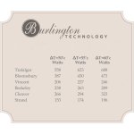 Burlington Cleaver Grzejnik wodny 60x65 + zawory + grzałka elektryczna chrom (K) R3CHR+R6CHR+BUR8